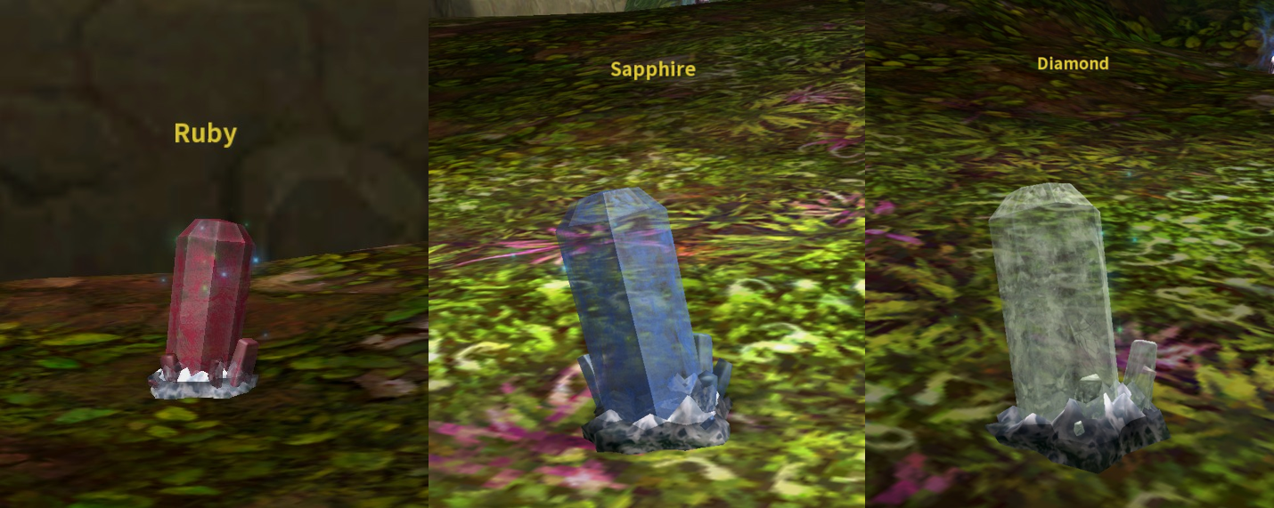 Gathering Materials